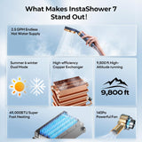 Fogatti water heater - Instashower 7 - 48,000 BTU RV Tankless Water Heater with Wired Controller