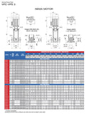 PEARL VERTICAL MULTISTAGE ELECTRICAL WATER PUMP - VPS3-11 20C16S - 2HP, 220V, 11 STAGES, 1PH,  1.1/4 " DISCHARGE