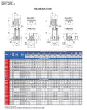 PEARL VERTICAL MULTISTAGE ELECTRICAL WATER PUMP - VPS5-9 30C16S - 3HP, 220V, 9 STAGES, 1PH,  1.1/4 " DISCHARGE