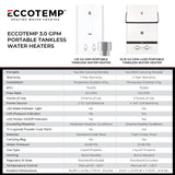 ECCOTEMP LUXÉ 3.0 GPM PORTABLE OUTDOOR TANKLESS WATER HEATER