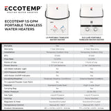 ECCOTEMP LUXÉ 1.5 GPM 37.5K BTU PORTABLE OUTDOOR TANKLESS WATER HEATER